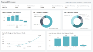 Gestion financière_Business Central